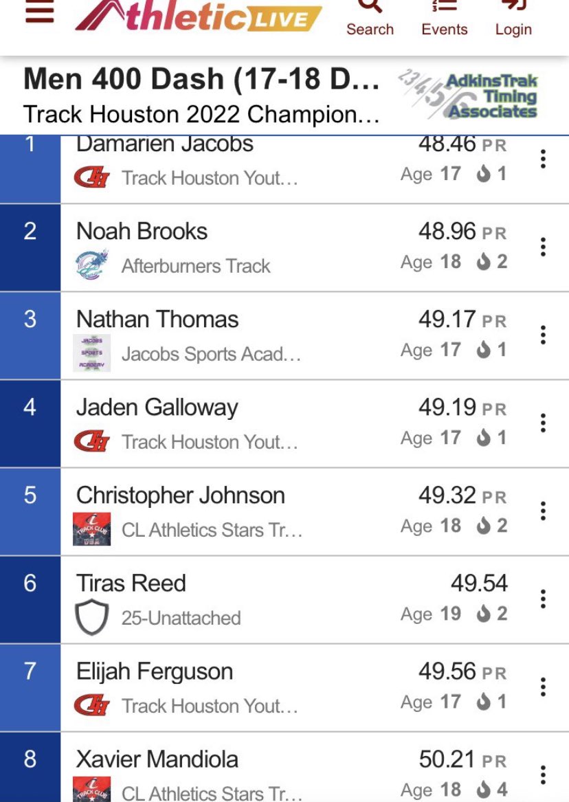 xavier_mandiola's tweet photo. New PRs for me and my track mate at the Track Houston meet today at Turner Stadium. I don’t run the 400 but ran it today and without blocks!! https://t.co/jlwj082aNG