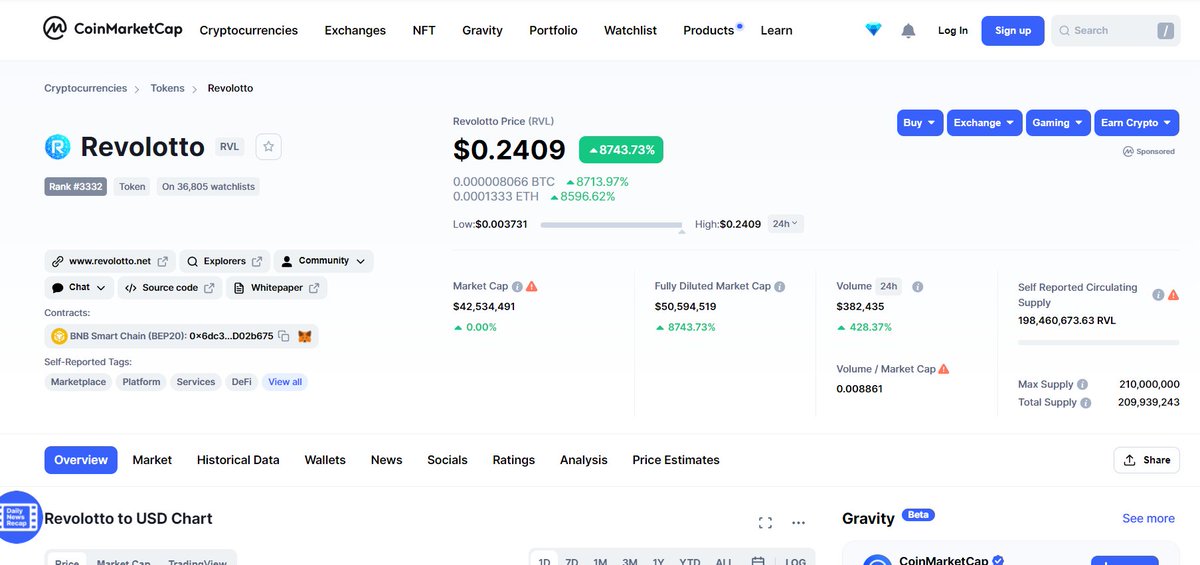 Revolotto tweet media