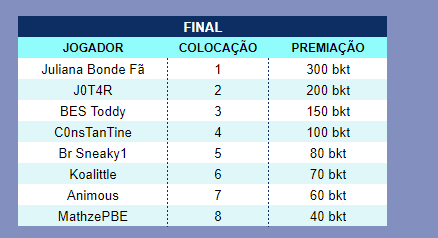 CPV JoTa tweet media