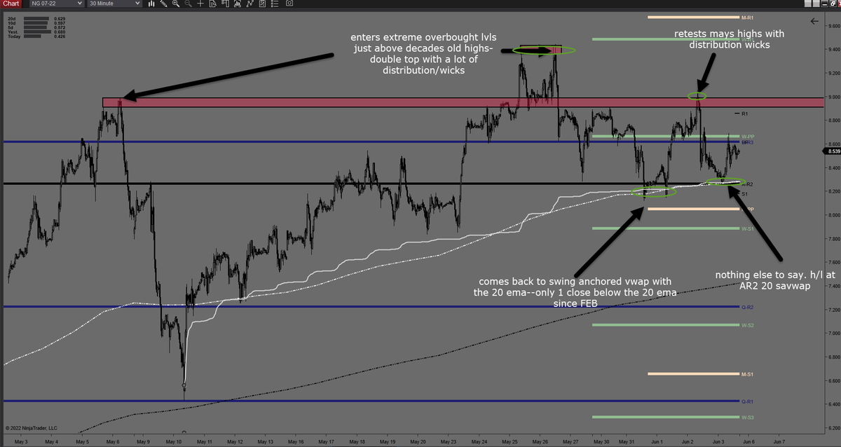 tx_trade tweet picture