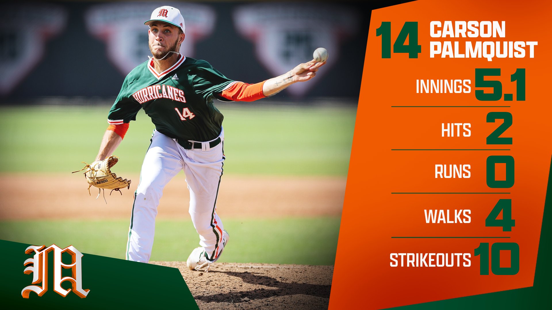 Canes Baseball (CanesBaseball) / Twitter