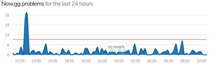 sshoota_'s tweet photo. @nowgginc it's been down for a while, can y'all fix the problem? /pos /genq https://t.co/cVJfsKFogv