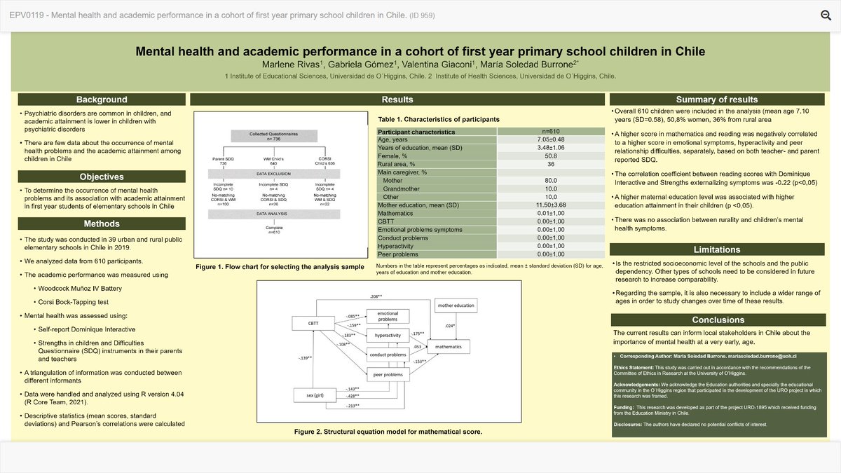 msburrone's tweet photo. Very happy to have presented at @Euro_Psychiatry #EPA2022 the results of our study to determine the occurrence of mental health problems and its association with academic attainment in first year students at elementary schools in Chile 
#myEPA https://t.co/KvKCGsN4jD