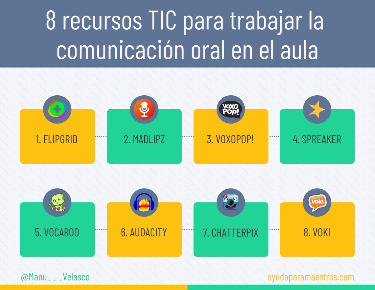 AyudaMaestros's tweet photo. 8 recursos TIC para trabajar la comunicación oral en el aula. 👉 https://t.co/Vh1umTh3qf Por @Manu___Velasco https://t.co/yfkxxnpZqn