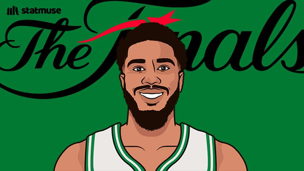 StatMuse tweet media