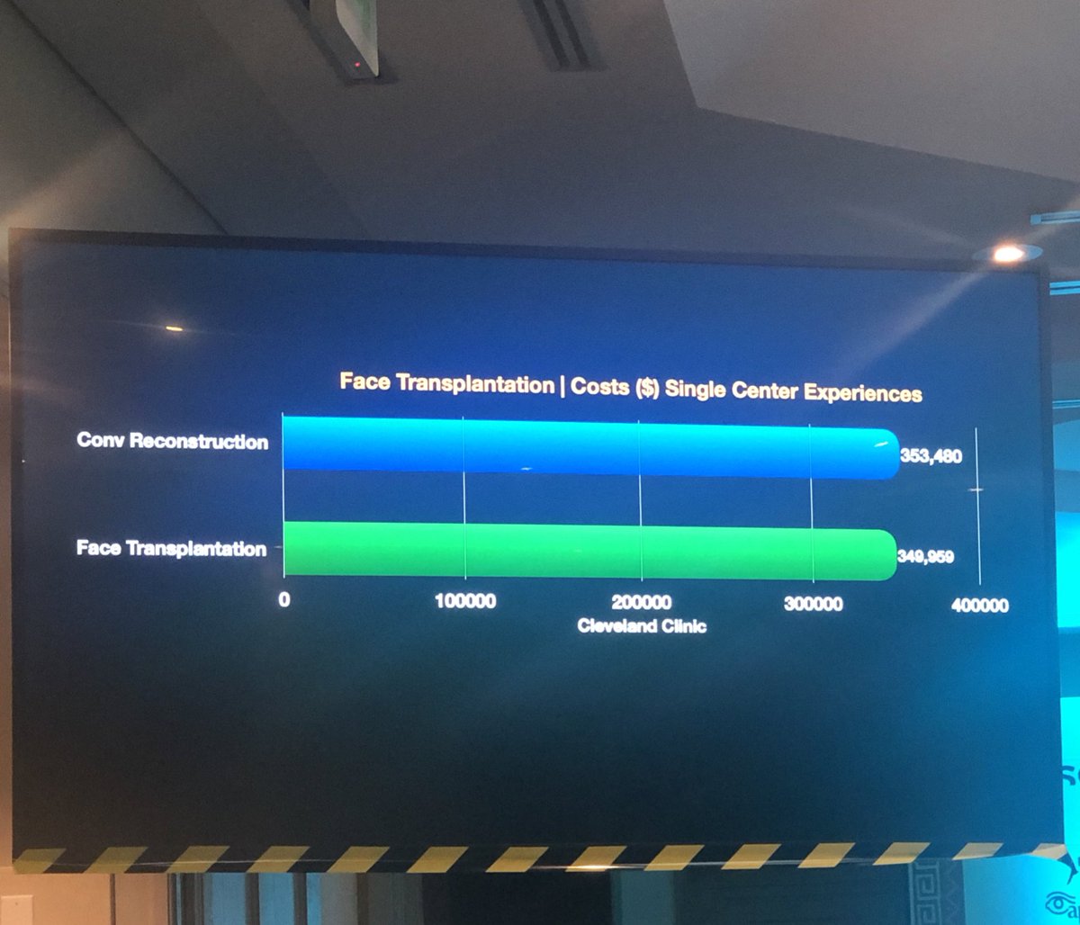 ISVCA 2022 tweet media