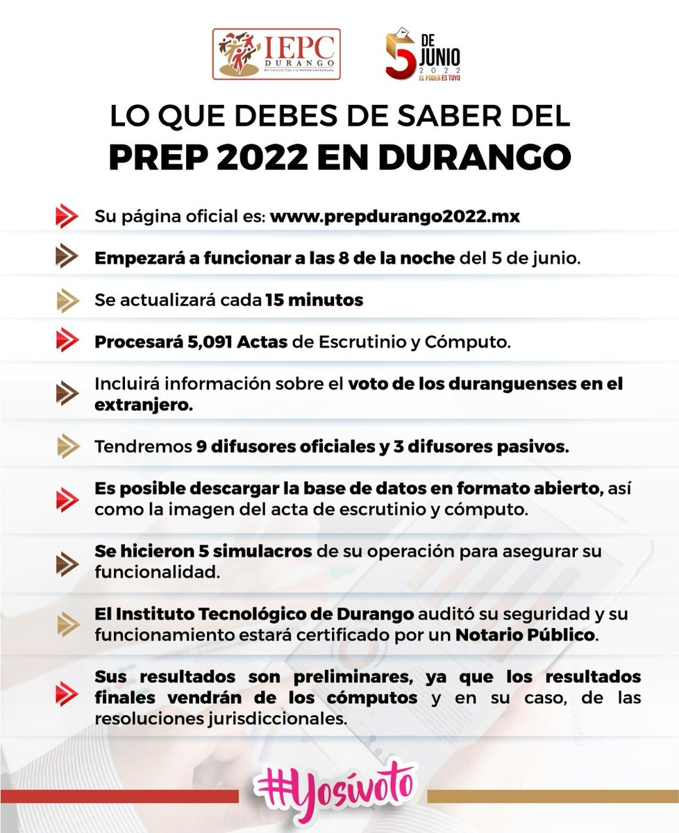 omarortegasoria's tweet photo. A partir de este momento, pueden conocer los resultados preliminares del #PREPDurango #EleccionesDurango https://t.co/gCu4tZL8V0