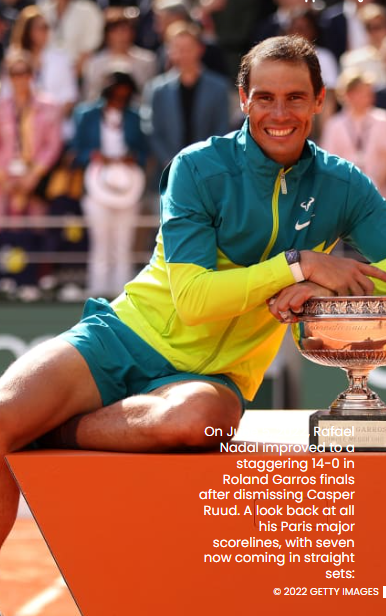 Ledianis_RS's tweet photo. Congratulations! https://t.co/oY0DrG8TEj #RafaNadal #14RolandGarros #22GrandSlams https://t.co/f8TH4Q8HV2