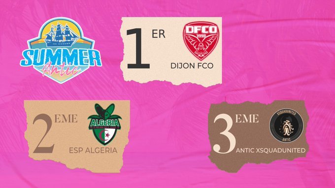 Storm__dz (@nadir_baraka) on Twitter photo Gg pr la team la qualification au demi final et la 2 ème place en tournois . Bien joué <a href="/DFCO_Esport/">Dijon FCO Esport</a> <a href="/xBSx_Bilou_69x/">Bilou_69x</a> <a href="/Nawfeel13/">نوفل</a> <a href="/Quentum_75x/">Quentum_75x</a> @Lvwid92x <a href="/Tomioka_91x/">Sami Laajili</a> <a href="/iFVPA/">iFVPA</a> Gg pr la team la qualification au demi final et la 2 ème place en tournois . Bien joué <a href="/DFCO_Esport/">Dijon FCO Esport</a> <a href="/xBSx_Bilou_69x/">Bilou_69x</a> <a href="/Nawfeel13/">نوفل</a> <a href="/Quentum_75x/">Quentum_75x</a> @Lvwid92x <a href="/Tomioka_91x/">Sami Laajili</a> <a href="/iFVPA/">iFVPA</a>