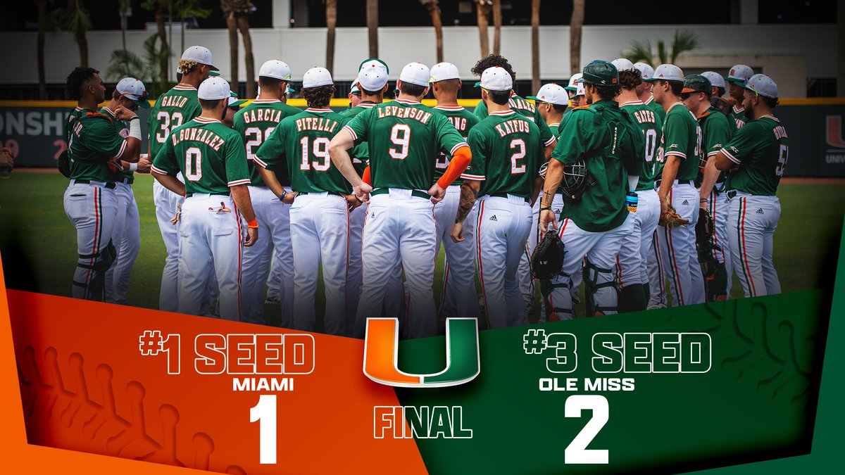 Miami Hurricanes Baseball on X: Pipo pitched his tail off 😤 4⃣ IP, 2⃣ H, 2⃣ ER