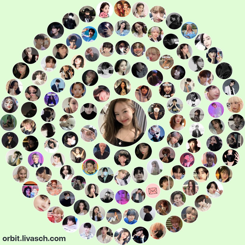 saviayaaa's tweet photo. MGA POGS KO 🫶 THANKYOU FOR 700 MOOTS, LETS INTERACT MORE💗💗 https://t.co/ROxoufSJHn