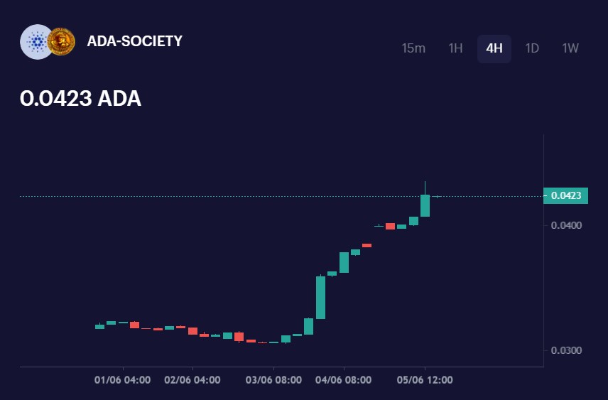 Congo (comeback arc) tweet media