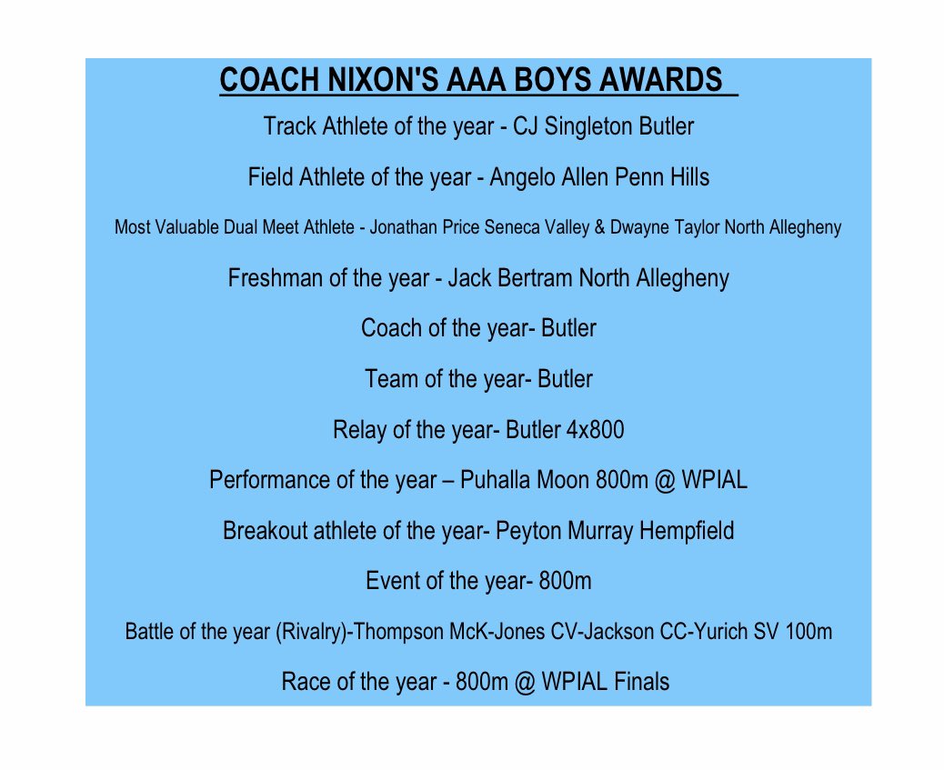 Coach Nixon T&F/XC tweet media