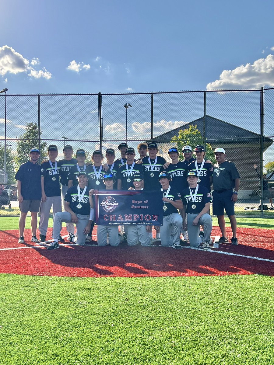 MWSChance24's tweet photo. CHAMPIONS!! Stars walk off vs. Colts Elite Boroff 17u 6-5 
Highlights:
@JackBraley05 2-4, 2 RBI, 2 SB, Web Gem + GAME WINNING RUN
@vothhayden 1-3, 1 R, 1 RBI, SB, Web Gem
Steven Duffy 6.0 IP, 8 H, 3 ER, 8 K, 2-3, SB

All around tremendous effort this weekend by each of our guys https://t.co/Zjqisei2Uv