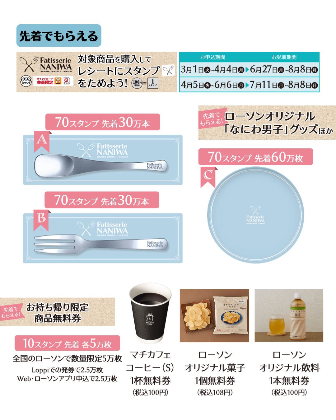 ローソン なにわ男子キャンペーン ステンレススプーン ステンレスフォーク 景品a 景品b 豊富な品 ステンレススプーン