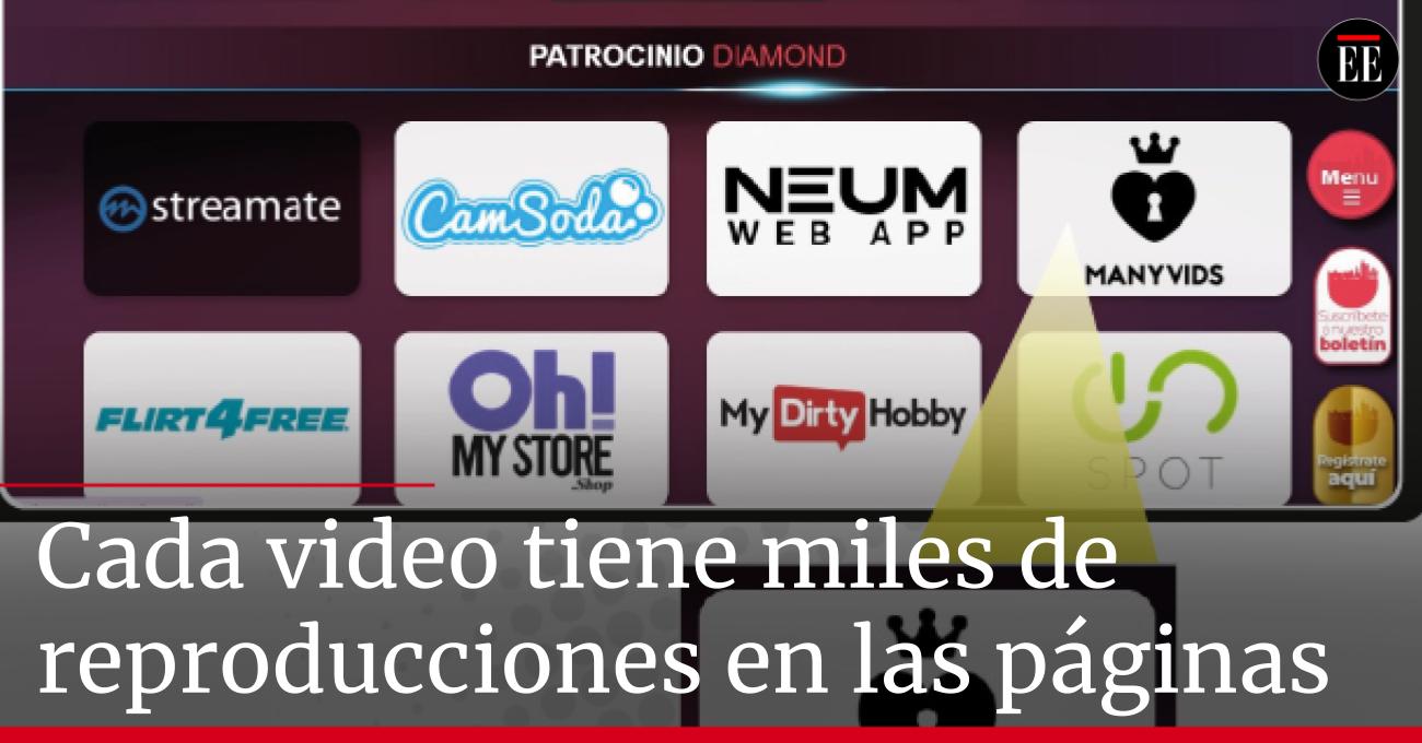 El Espectador on X: Los videos sexuales que grabó Galarza fueron alojados  en Pornhub, años después, con algunos misóginos y crueles títulos. Además  de esta plataforma, los videos fueron monetizados por las