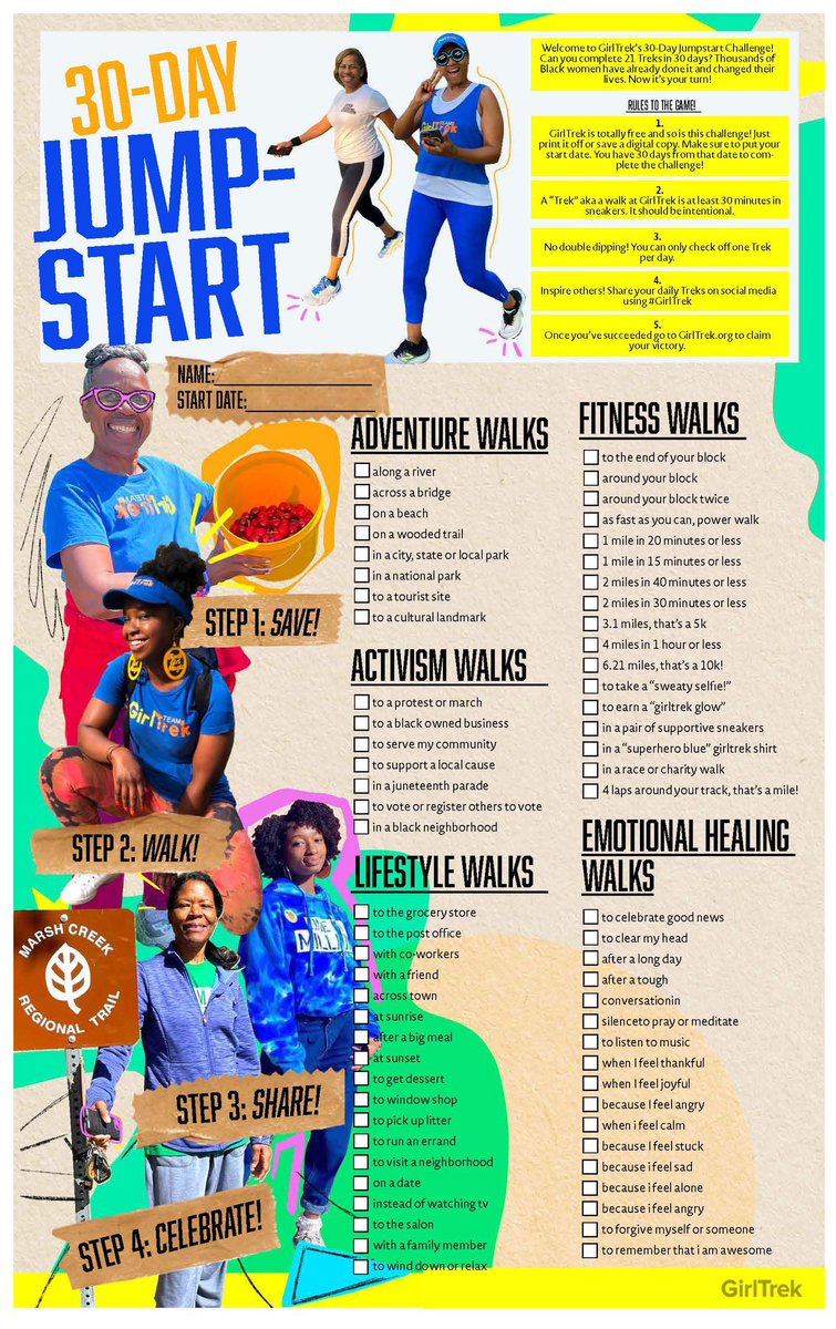geauxnatural's tweet photo. Sunday Slow Grind! 
#Selfcare
#SlowGrind
#SelfieSunday
#30DayJumpStart
#Day5
#GirlTrek
#GirlTrekNewOrleans
☀️💙💛🧡👟💦 https://t.co/ileQSD0cYw