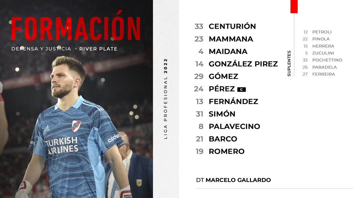 #LigaProfesional| Así va #River para enfrentar a #DefensaYJusticia por la primera fecha de la Liga.
