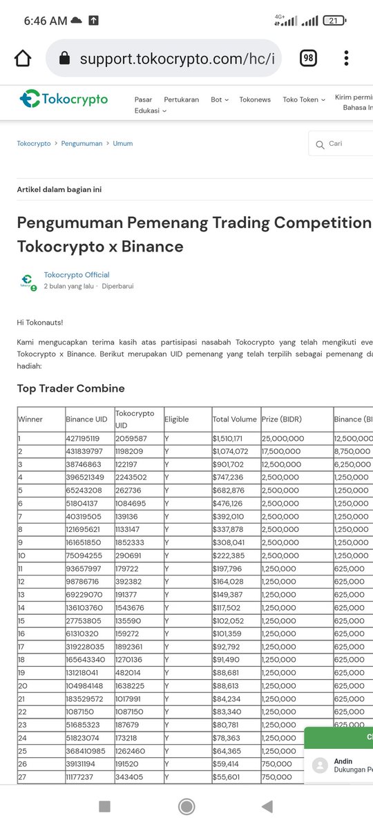 Bgjee1's tweet photo. @pangxuekai @tkharmanda Tolong di distribusikan event ini Pak, masak udah 2 bulan belum distribus2 juga, apa gak worth it lagi trading Di Tokocrypto? https://t.co/RADOshhkBZ
