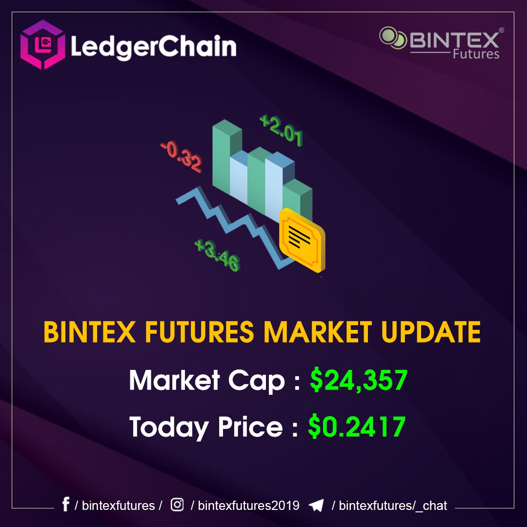 MARKET UPDATE

#ledgerchain #bintexfutures #marketupdate #ecosystem #blockchaintechnology #blockchaintest #blockachainwallet #blockchainnews #blockchain #cryptonews #metaverse #smartcontracts #ethereum #defi #nfts #india