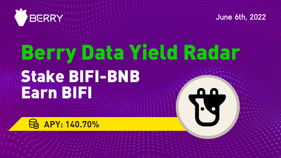 berry_data's tweet image. Happy Monday!