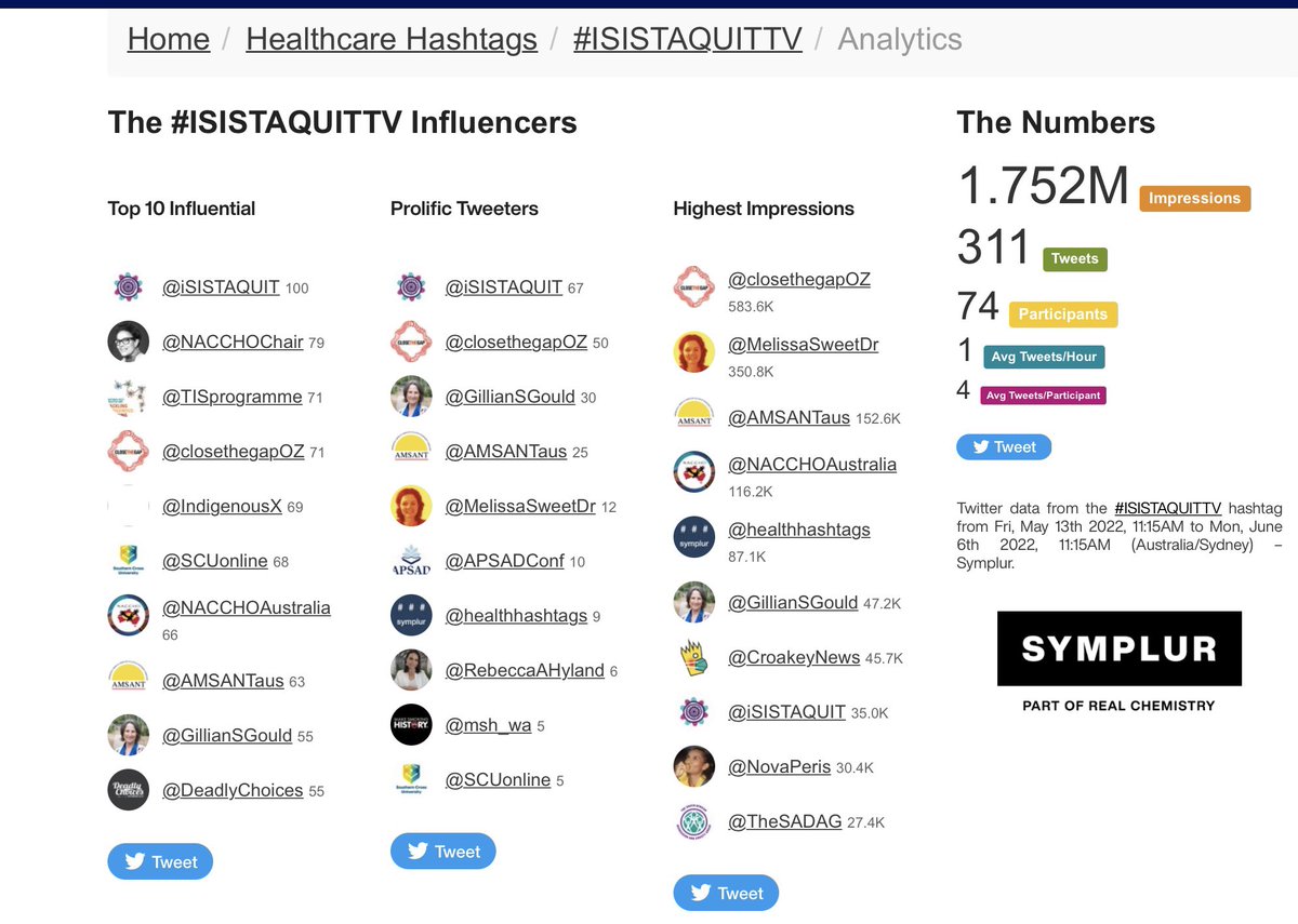 Innovation Hub Coffs Harbour tweet media