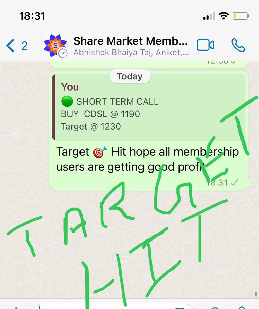 Share Market News Updates (@aniketsh2602) on Twitter photo 