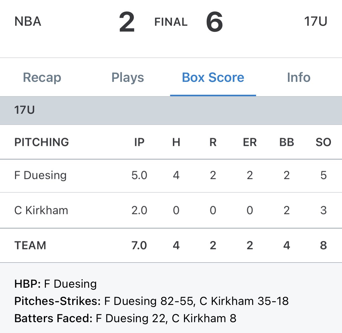 Impact Athletes KC tweet media