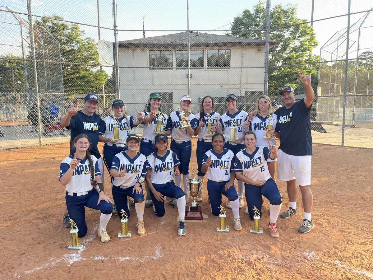 Impact Gold National 04 Manders tweet media