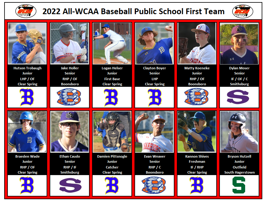 2022 All-WCAA Baseball - Public School First Team