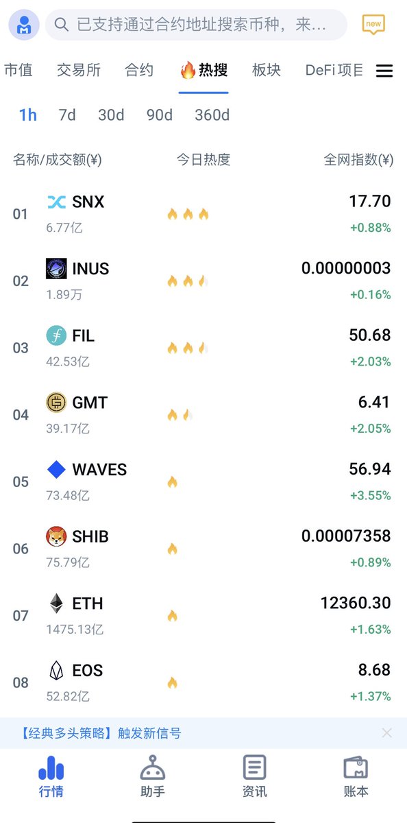 #MultiPlanetary $INUS <a href="/INUStoken/">Sin AI</a> has become popular in China

#MultiPlanetaryINUS #100x #1000xgem #GAMEFI #P2E #METAVERSE #NFTs #SHIB #FLOKI #SAITAMA #DOGE #仮想通貨 #暗号通貨 #暗号資産 #INUS