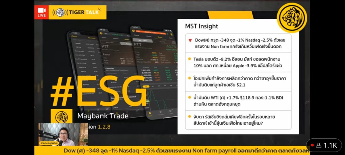 bunnytrader2's tweet photo. #แสกนหุ้นลุ้นไปต่อ
แรงมากกับราคาพลังงาน
#ESSO #Pttep #sprc #or
หุ้นซิ่งแรงมาวันก่อนปิด
#tmi #tk #cfresh
วอแรนต์แปลกๆ มาต้องเก็บทัน
#asww1 #hempw2 # bkdw6
งบดี สตอรี่มี
#lkh. #princ
ตัวอื่นๆ ดูกราฟก่อนเข้า https://t.co/syPv3NjrpX