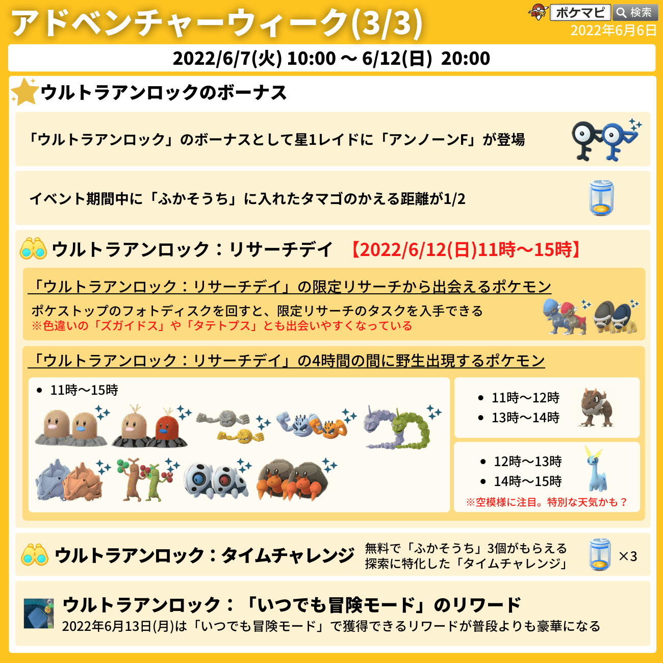 ポケモンgo攻略情報 ポケマピ Na Twitteri アドベンチャーウィーク22開催 期間 22 6 7 火 朝10時 6 12 日 時 チゴラス ガチゴラス アマルス アマルルガ 初登場 プロトーガ アバゴーラ アーケン アーケオス の色違い初登場