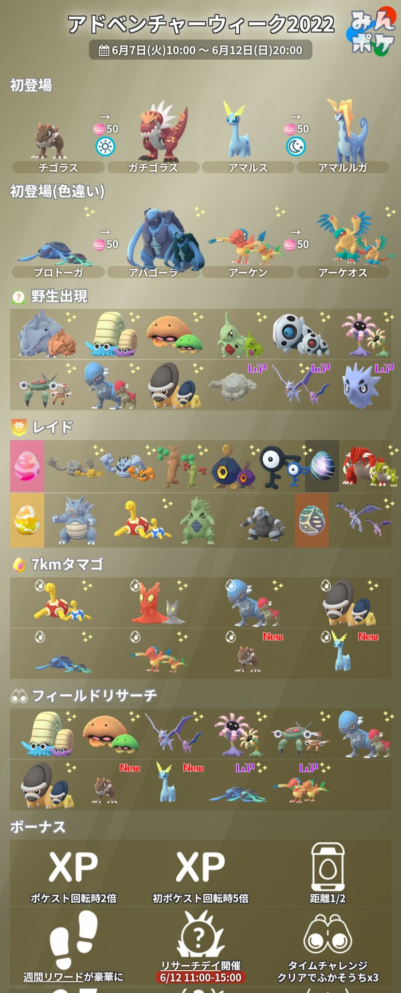 ポケモンgo攻略 みんポケ ウルトラアンロックのボーナスが発表されました アンノーンfがレイドに登場 来週の週間リワードが豪華に ふか距離1 2 タイムチャレンジクリアでふかそうちx3 日曜日にリサーチデイ開催 リサーチデイでは