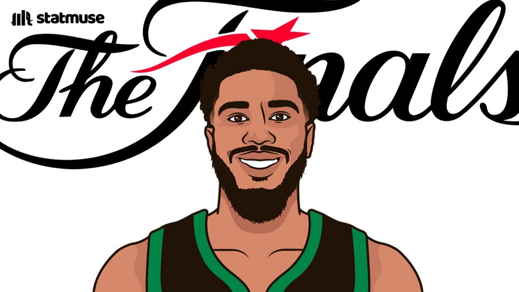 Jayson Tatum was -36 tonight.

The worst +/- by any player in a Finals game in the play-by-play era.
