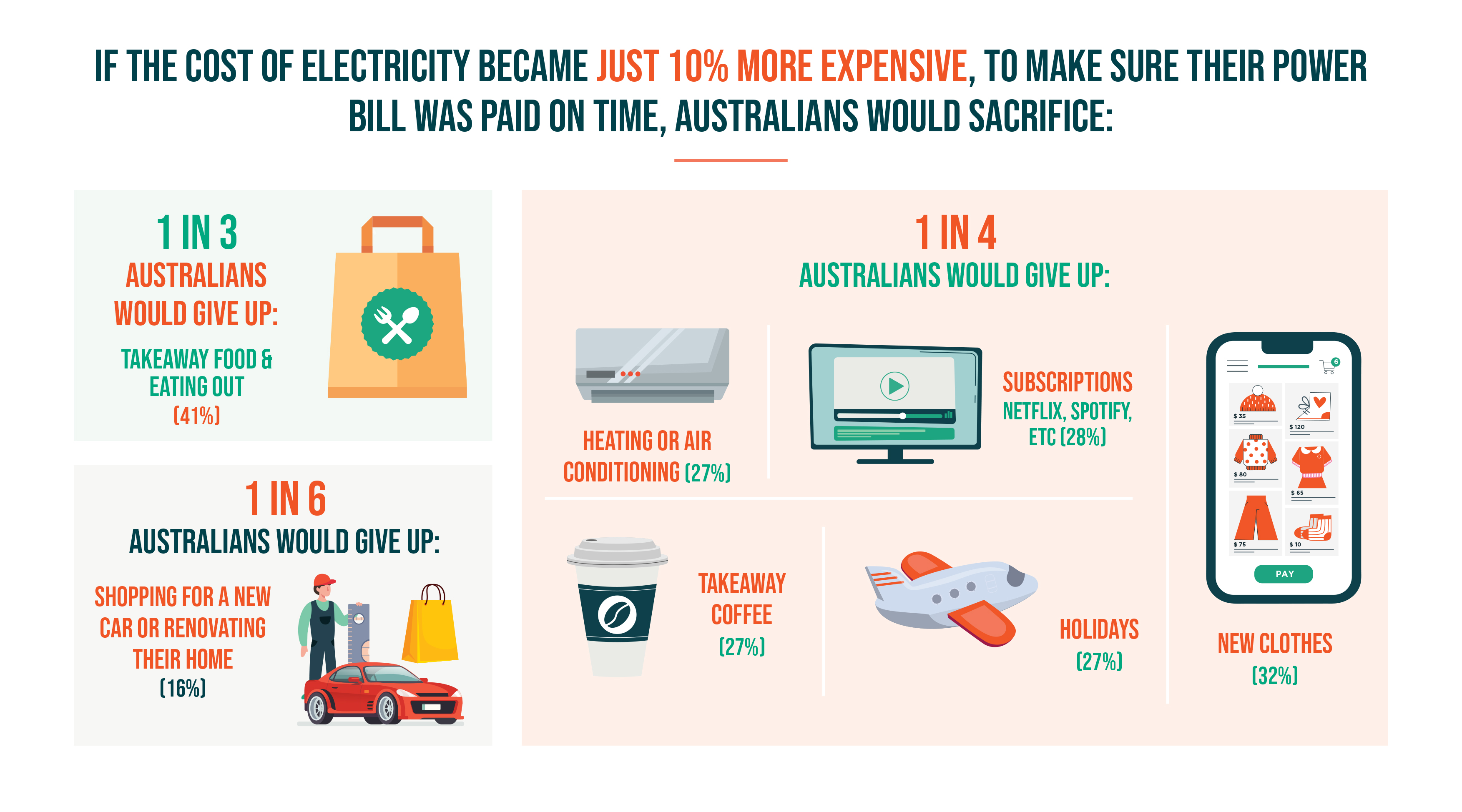 Suncorp News Suncorpgroup Twitter