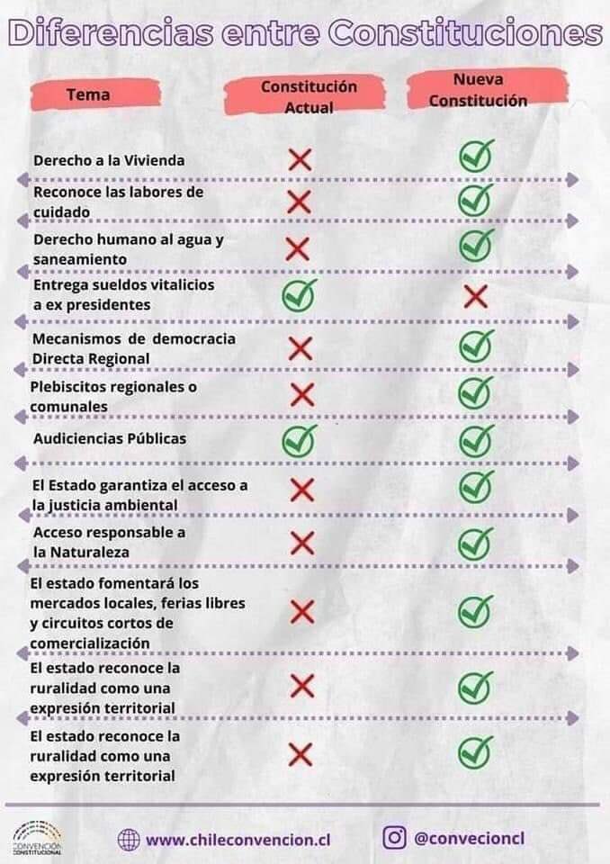 MariaVi23633064's tweet photo. Porque debemos aprobar: difunde porfavor ☺️🙏🏻 https://t.co/npDLsieLIv