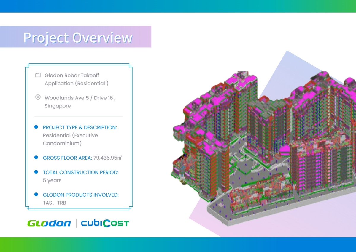ByGlodon's tweet photo. In some countries, the cost management process is still being handled manually, where it involves measurement on the hardcopy drawings and managing project costs and data in the spreadsheets. #cubicost #glodon
👉Learn more about us.https://t.co/krHDpKruqe https://t.co/93QZ9CMVyn