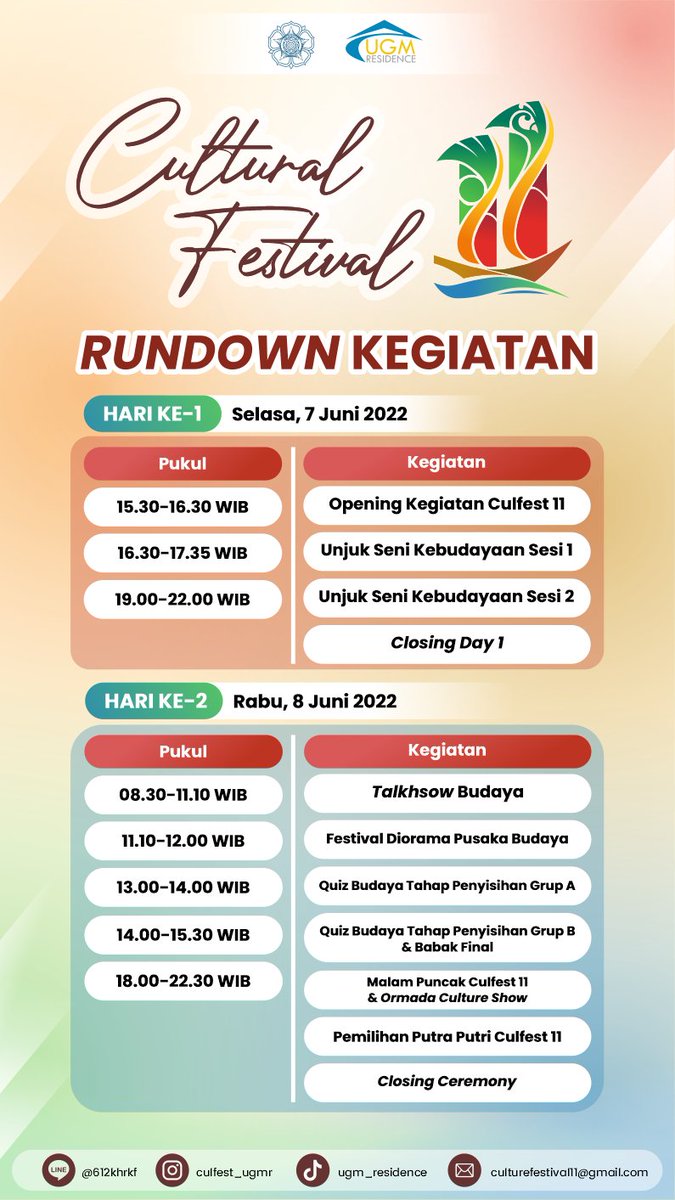 Titik dua bintang tweet media