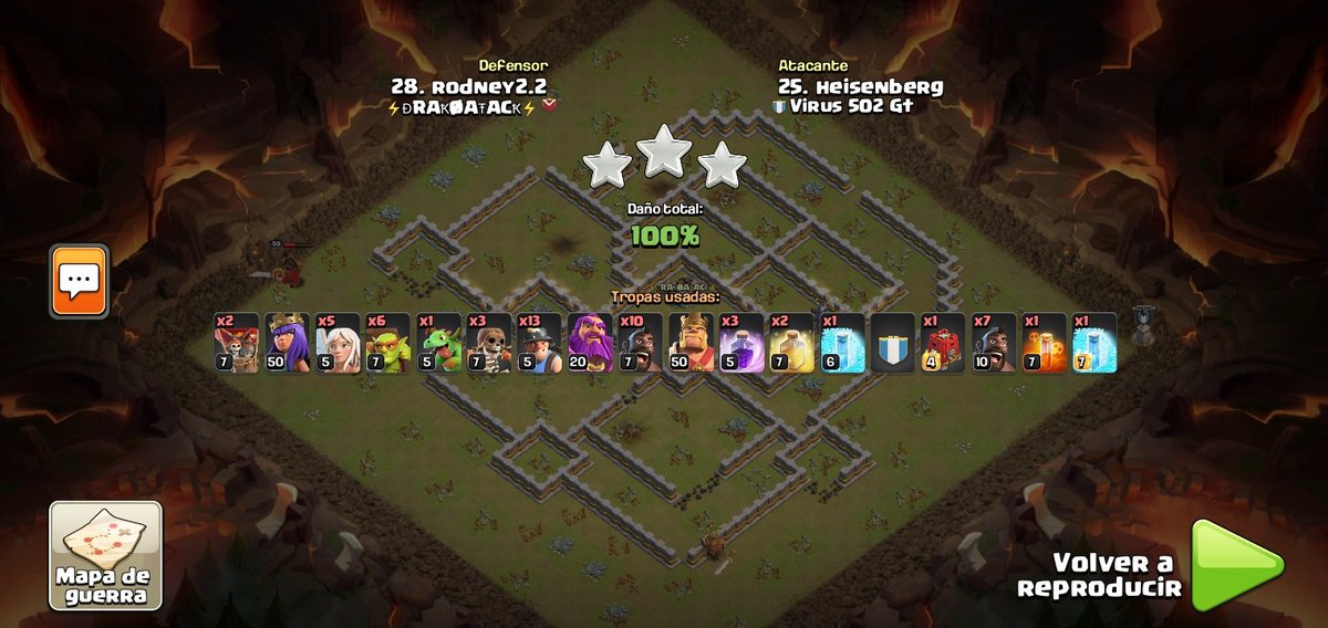 Comenzando una nueva etapa 👏👏 tremendo team <a href="/Virus502gt/">Virus 502</a> !!