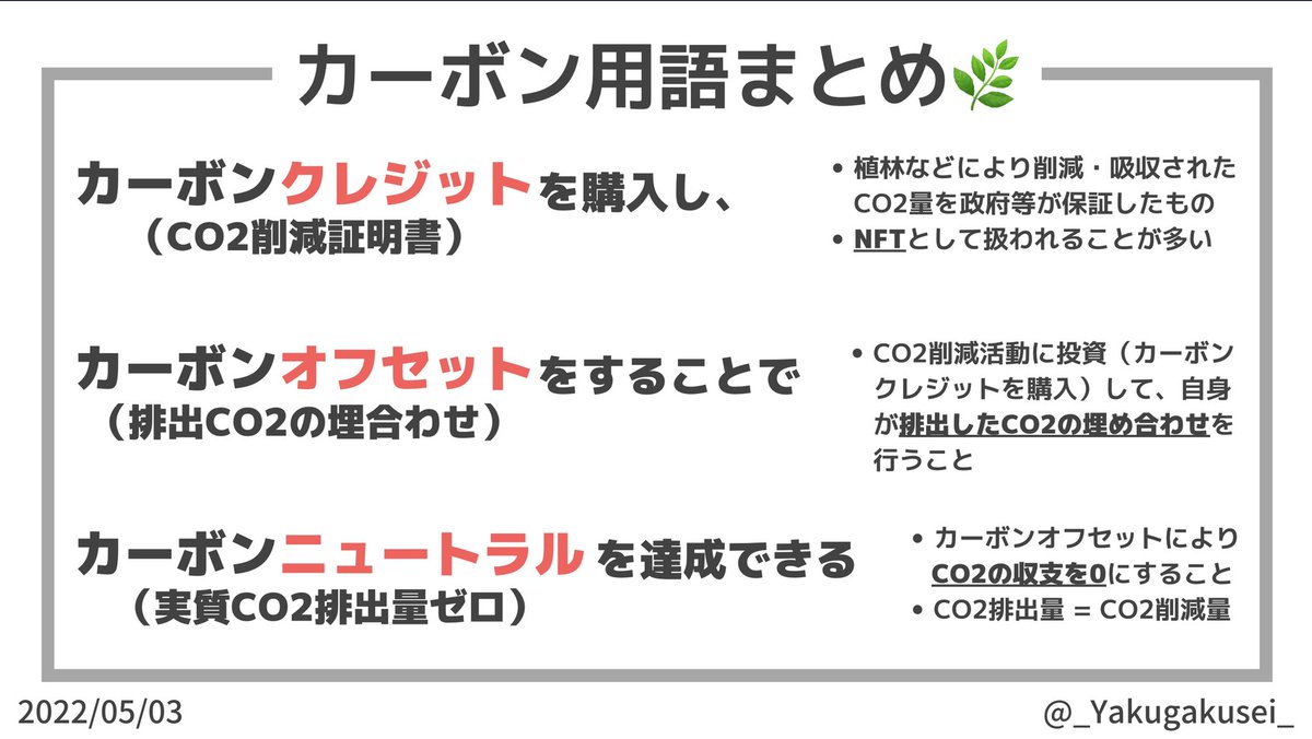 _Yakugakusei_'s tweet image. #ReFi についての注目度が高まりそうなので以前まとめたものを載せておきます☘️

Regenerative (リジェネラティブ)はサスティナブルの次の環境ワードとして海外で出てきつつある単語です🙌

#ReFiSummer