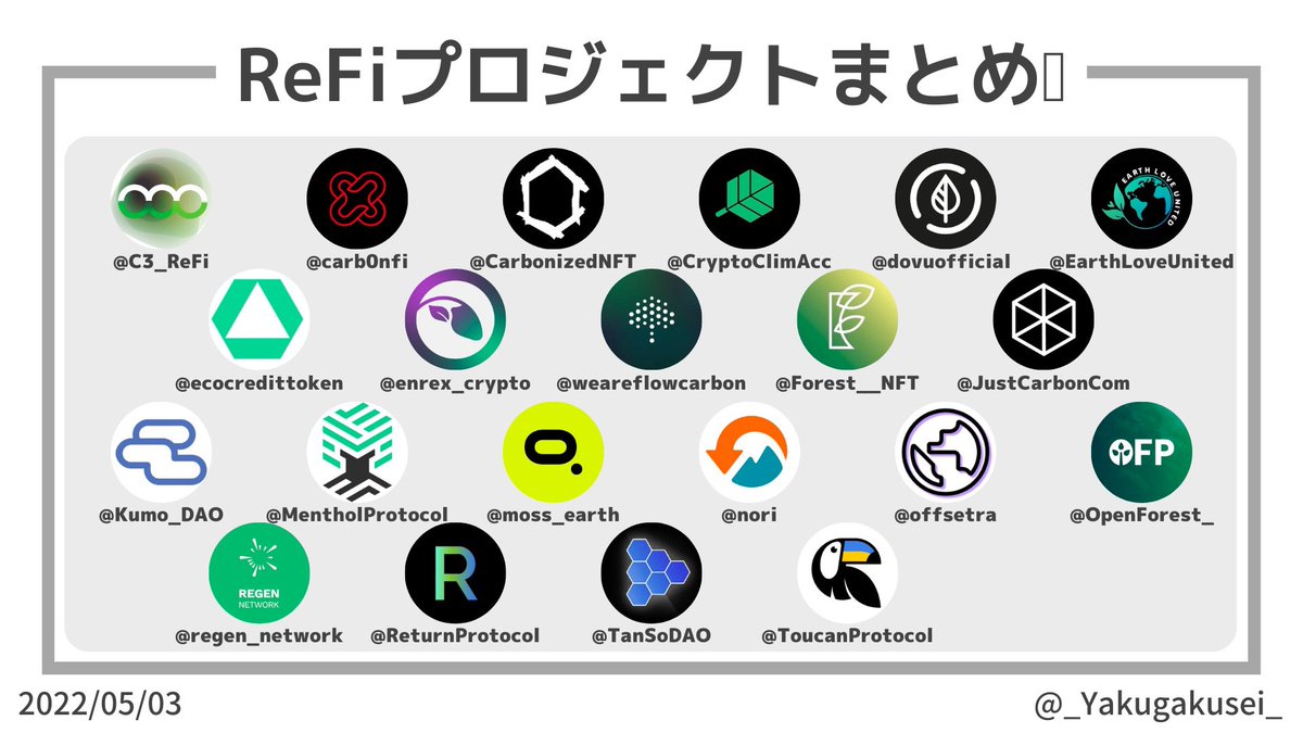 _Yakugakusei_'s tweet image. #ReFi についての注目度が高まりそうなので以前まとめたものを載せておきます☘️

Regenerative (リジェネラティブ)はサスティナブルの次の環境ワードとして海外で出てきつつある単語です🙌

#ReFiSummer