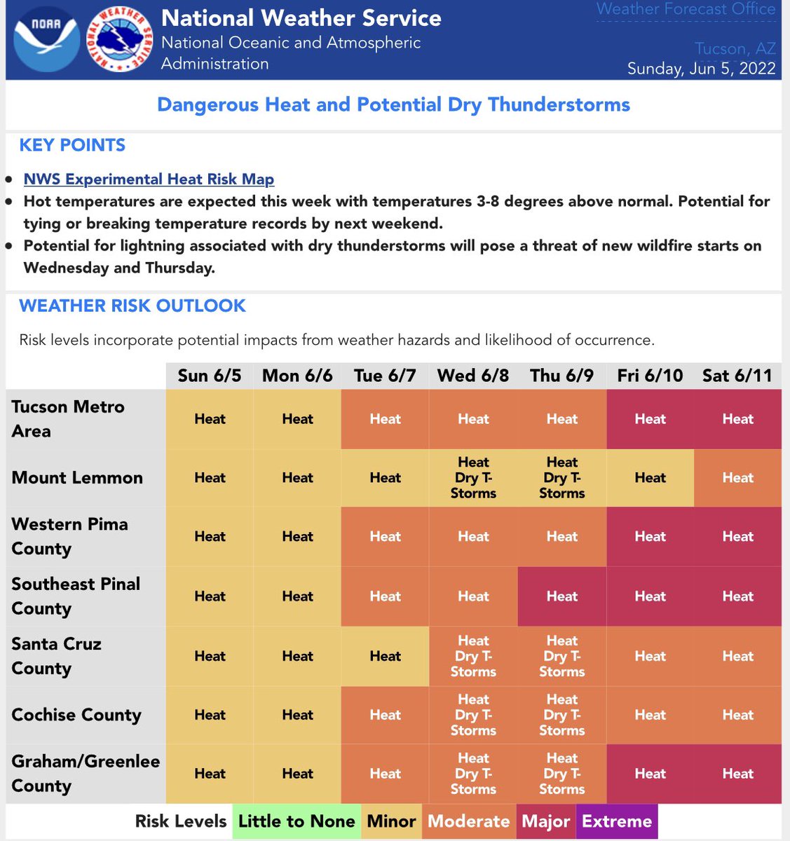 SCCFCD's tweet image. Look out for heat this week and the possibility of lightning sparked thunderstorms Wednesday and Thursday