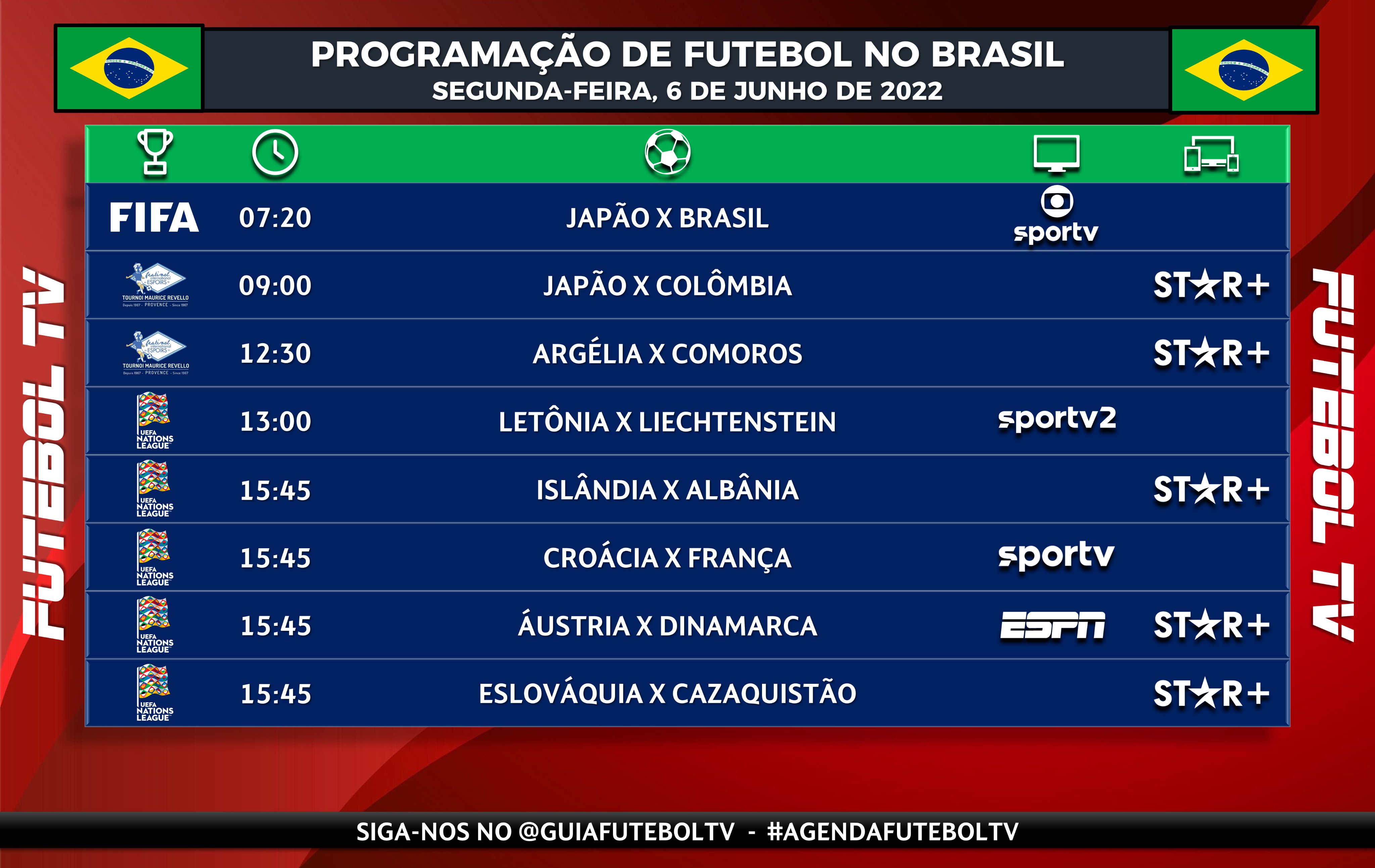 O que significa fixtures no futebol? : r/futebol