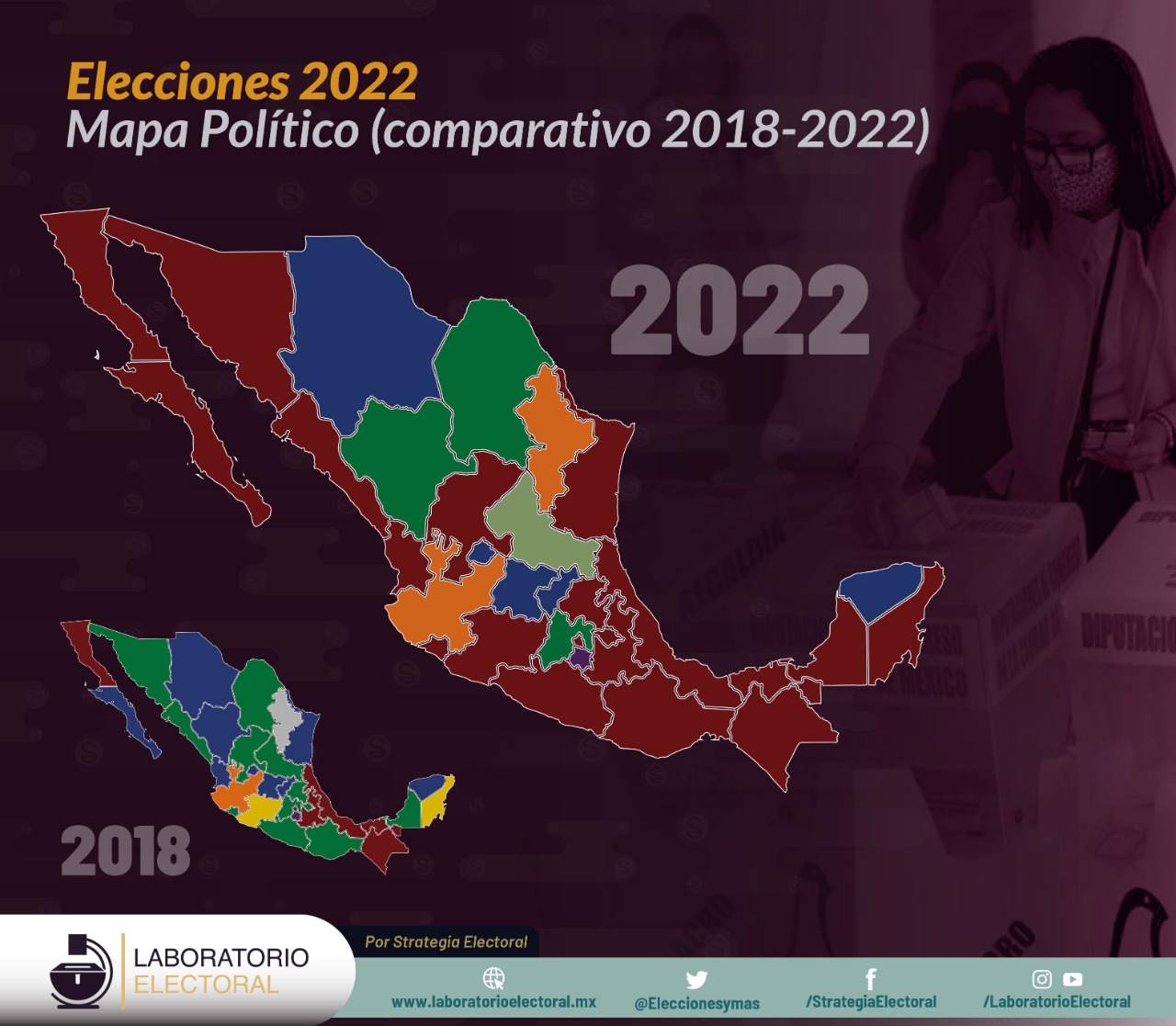 Laboratorio Electoral on Twitter "🗳️🇲🇽 ¿Cómo cambió el mapa político