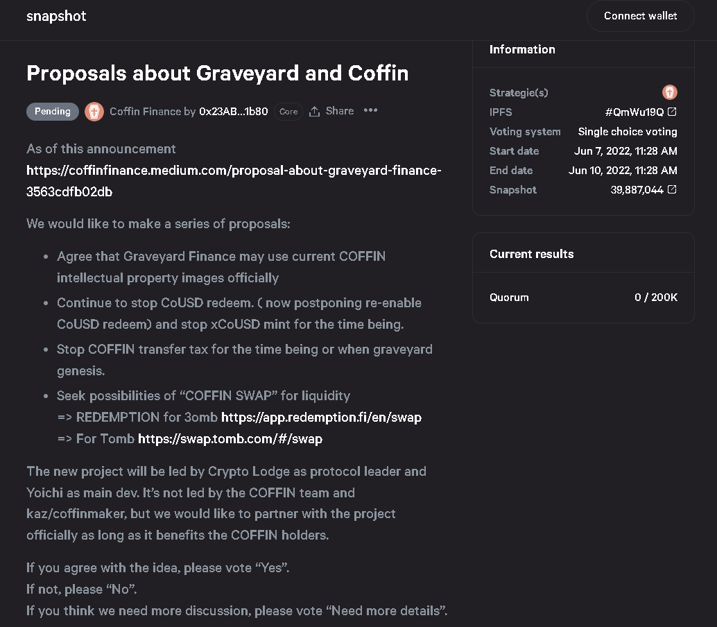GM💀 Please vote on the new proposals 👉snapshot.org/#/coffinfinanc… 📢coffinfinance.medium.com/proposal-about… ❤️Thank you for your patience and continuing support. From the ⚰️ to the 🌙 #COFFIN #DeFi #Fantom $FTM #Crypto #WAGMI