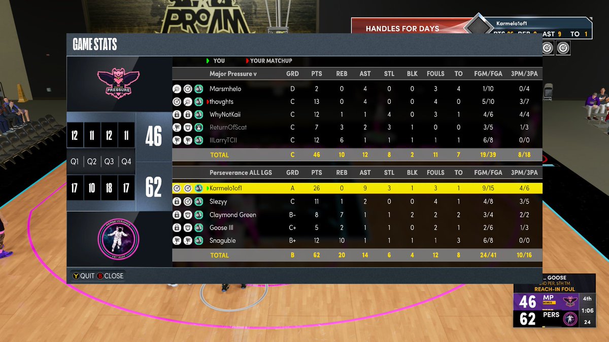 Perseverance Pro Am tweet media