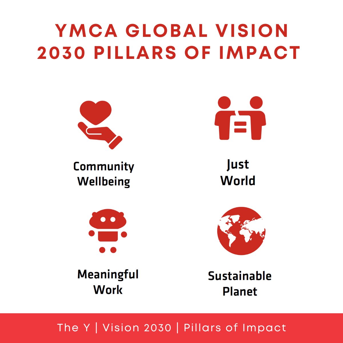 178 years of partnering with our local communities to stand with and for young people! And here’s to some very powerful years ahead in pursuit of our #Vision2030 pillars! <a href="/carloSanvee/">Carlos Madjri Sanvee</a> <a href="/the_YAustralia/">The Y Australia</a>