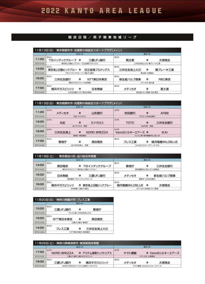 akebonobbt's tweet photo. #日本社会人バスケットボール連盟
　2022年度 #男子関東地域リーグ　
■リーグスケジュール 4
後半戦　2022/10/22-12/17(全9試合)
 #曙ブレーキ　#曙ブレーキ工業　#曙バスケ https://t.co/BjLOyuQkBD