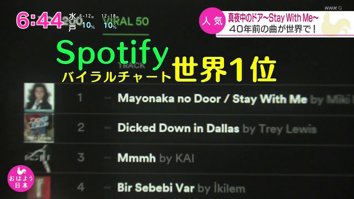 mitchhang on BS (sporadically)🍉 tweet media